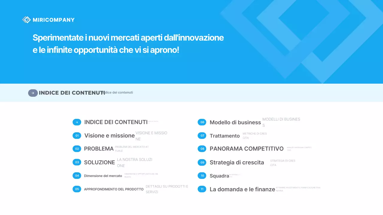 Materiali per presentazioni aziendali moderne blu cielo IR