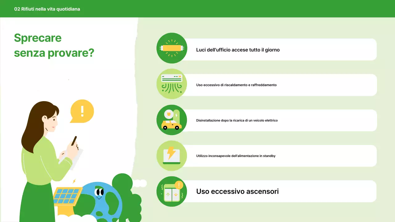 Campagna per l'energia verde moderna