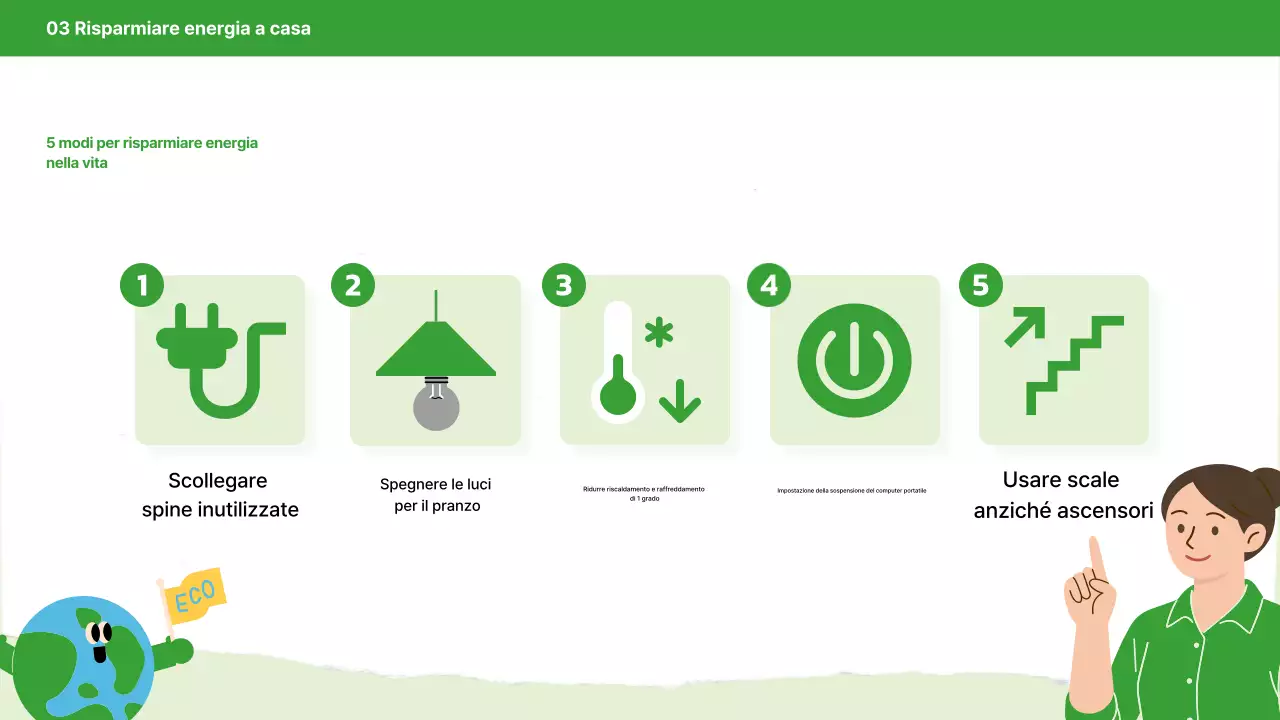 Campagna per l'energia verde moderna