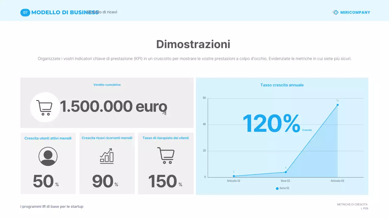 Materiali per presentazioni aziendali moderne blu cielo IR