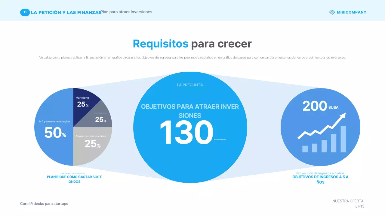 Materiales de presentación empresarial modernos en azul cielo IR