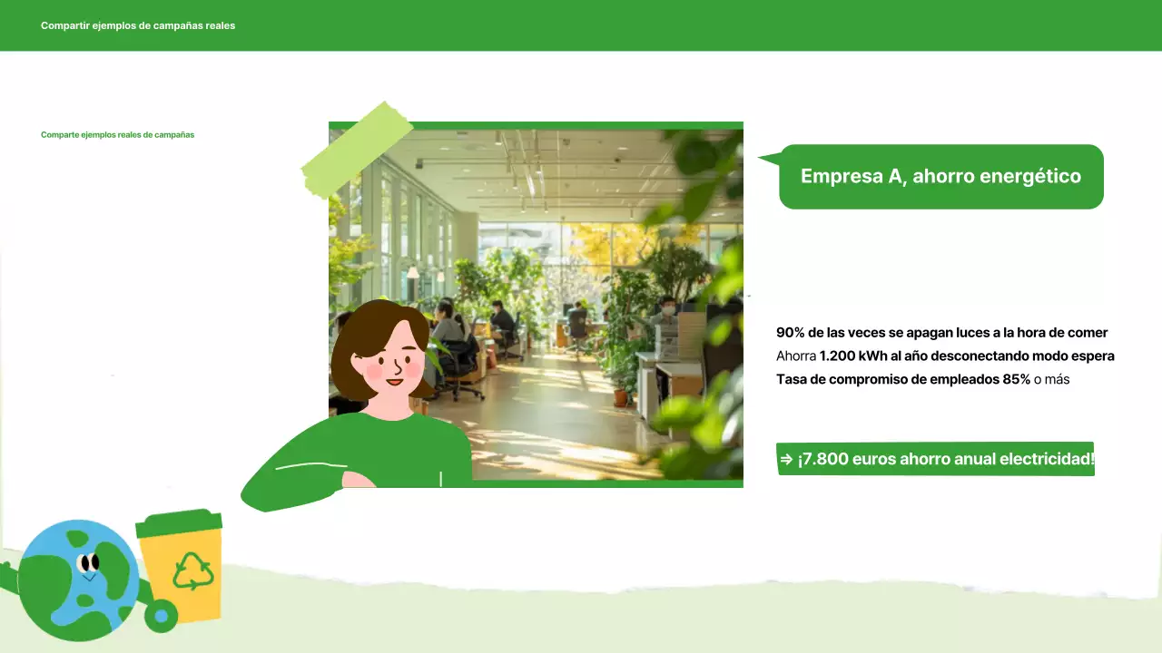 Campaña de Energía Verde Moderna