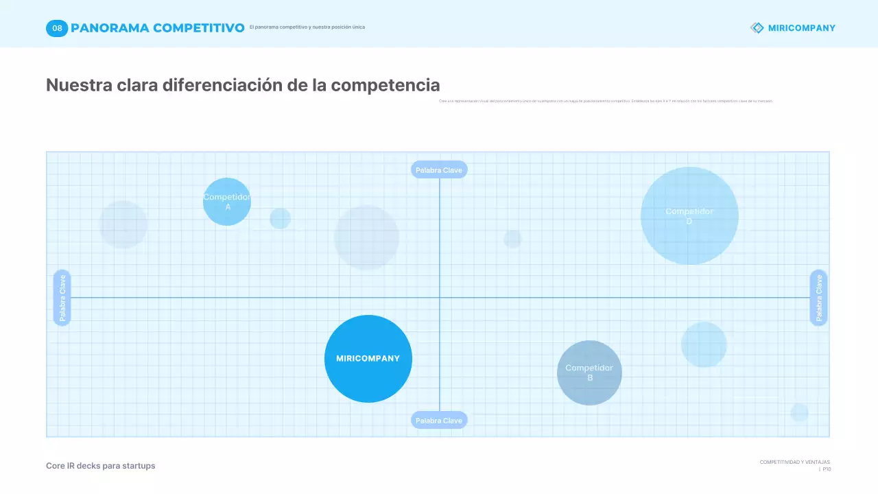 Materiales de presentación empresarial modernos en azul cielo IR