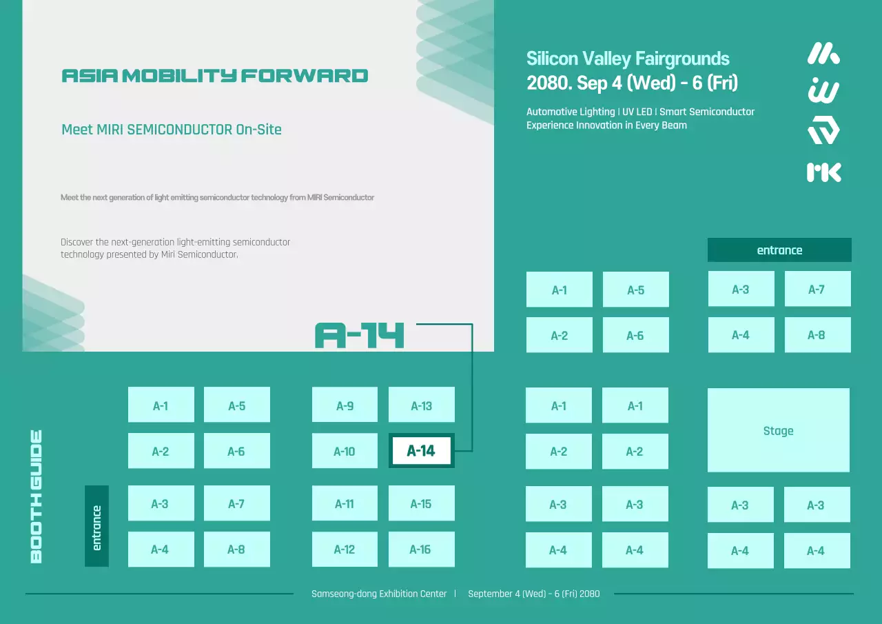 Panduan Pameran Teknologi Modern Mint