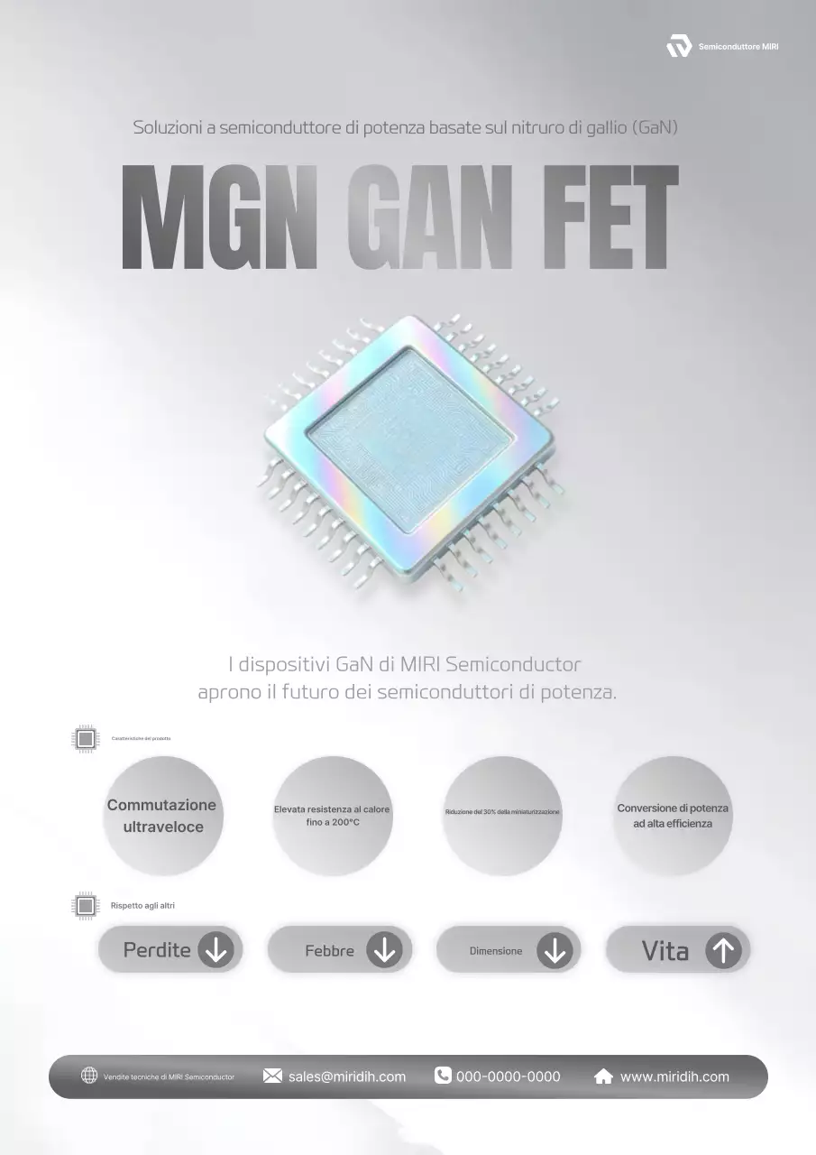 Promozione del prodotto semiconduttore moderno in argento