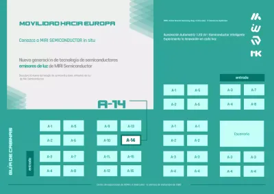 Guía de la exposición de tecnología moderna de Mint