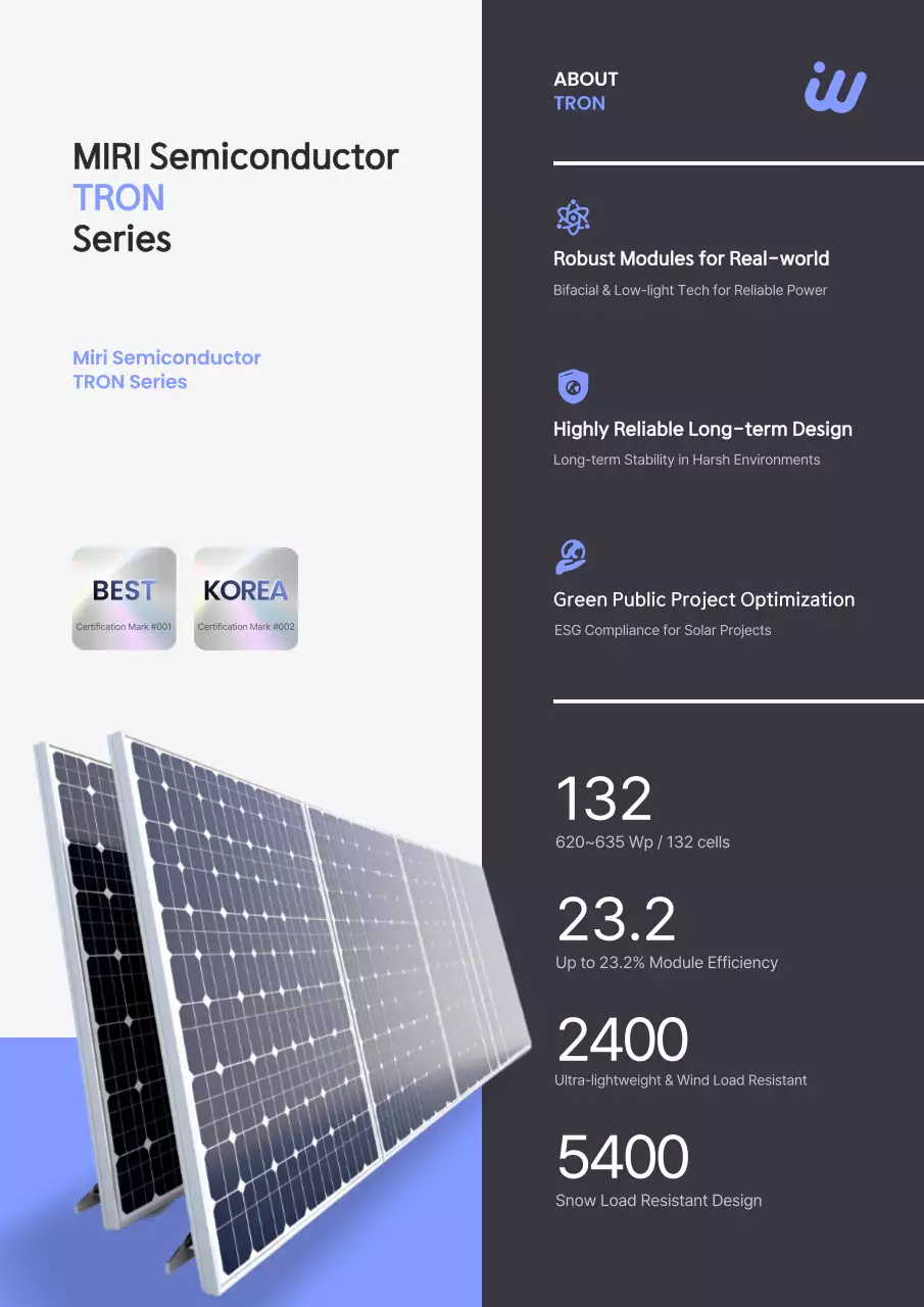 Khuyến mãi sản phẩm tấm pin mặt trời hiện đại Sky Blue