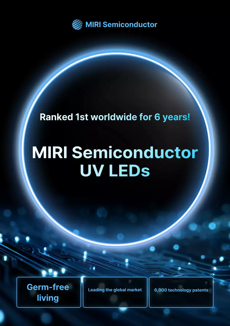 Quảng cáo Công nghệ hiện đại màu xanh