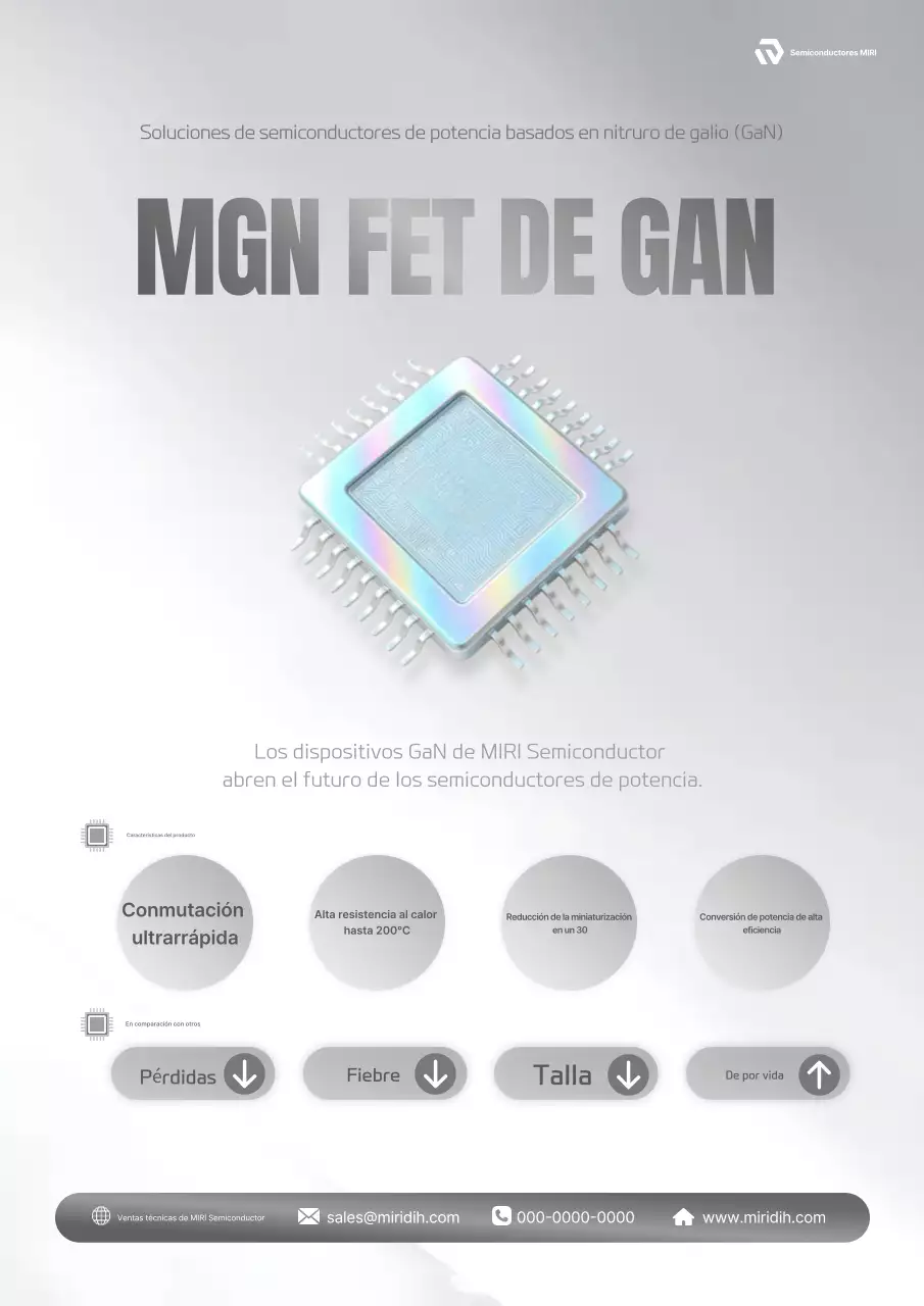 Promoción de productos semiconductores modernos de plata