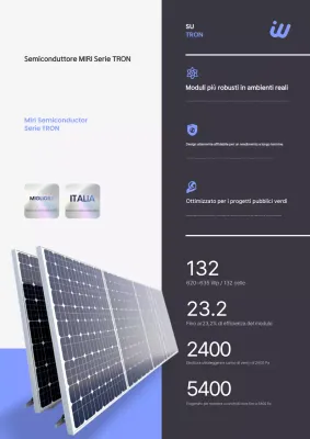 Promozione del prodotto: pannello solare moderno blu cielo