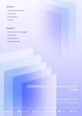 Guida alla conferenza sulla tecnologia moderna di Yeonbora
