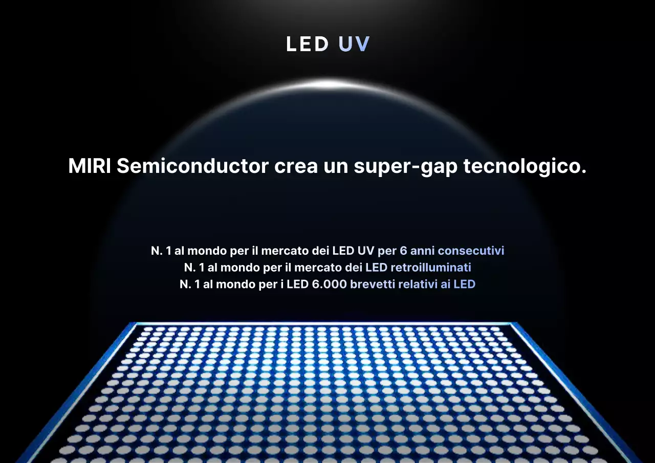 Pubblicità di Black Modern Semiconductor