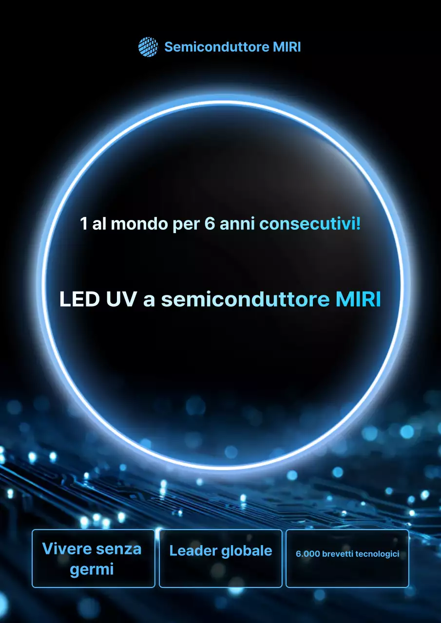 Pubblicità di tecnologia moderna blu