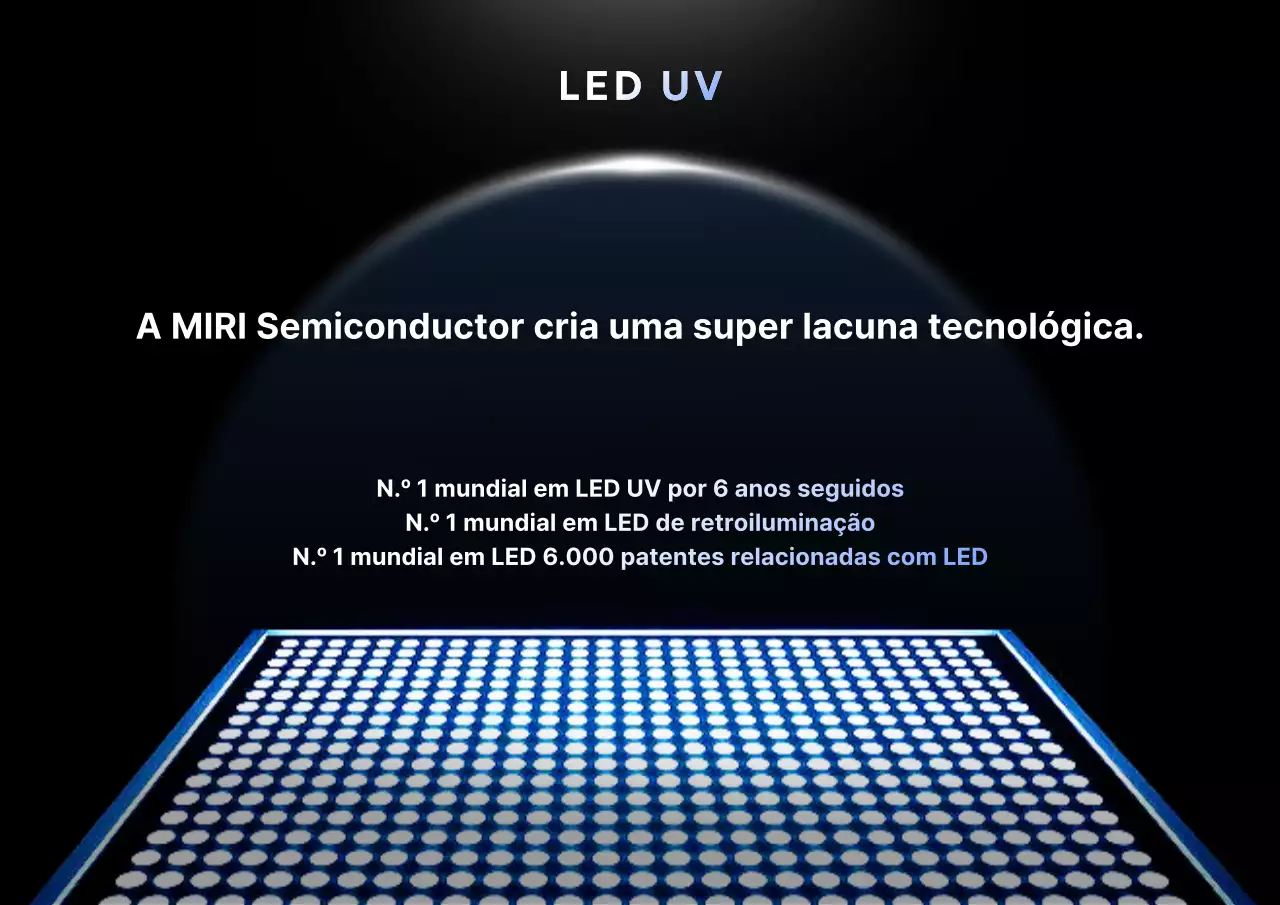 Anúncio de semicondutores modernos pretos