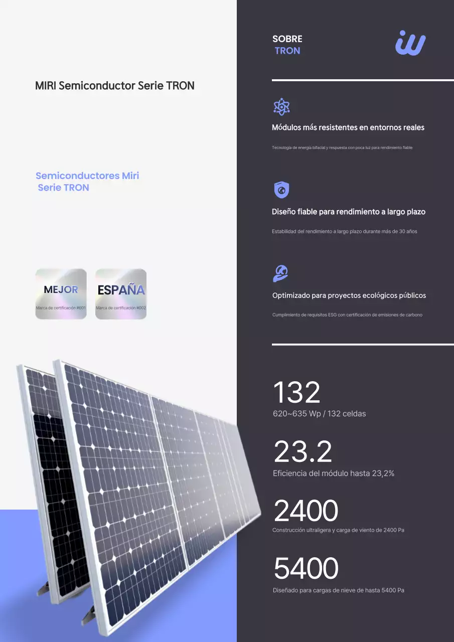 Promoción de productos de paneles solares modernos de color azul cielo