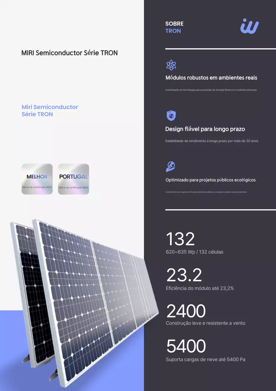 Promoção de produto de painel solar moderno azul-celeste