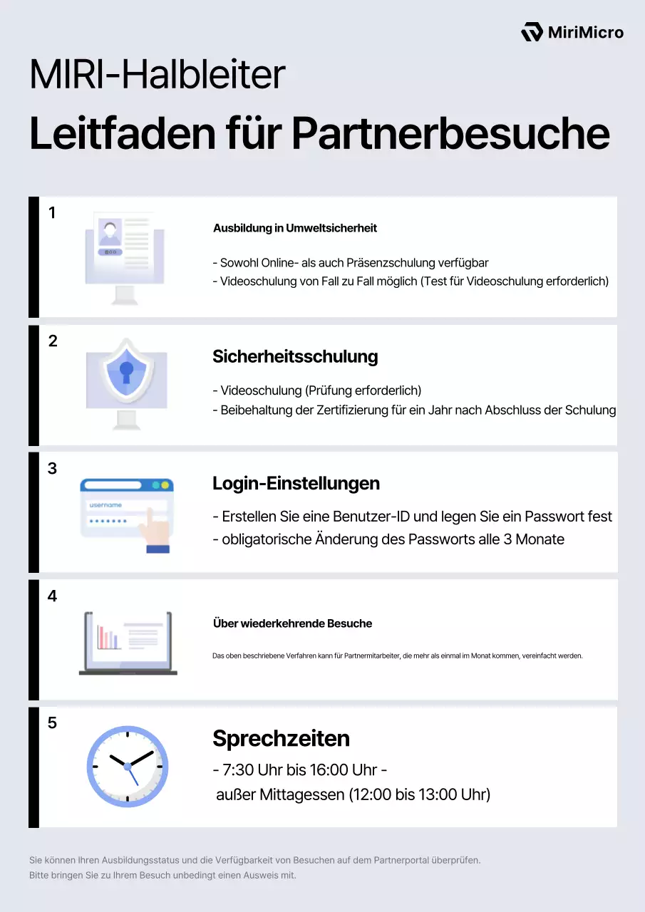Gray Clean Trainingshandbuch
