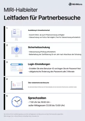 Gray Clean Trainingshandbuch