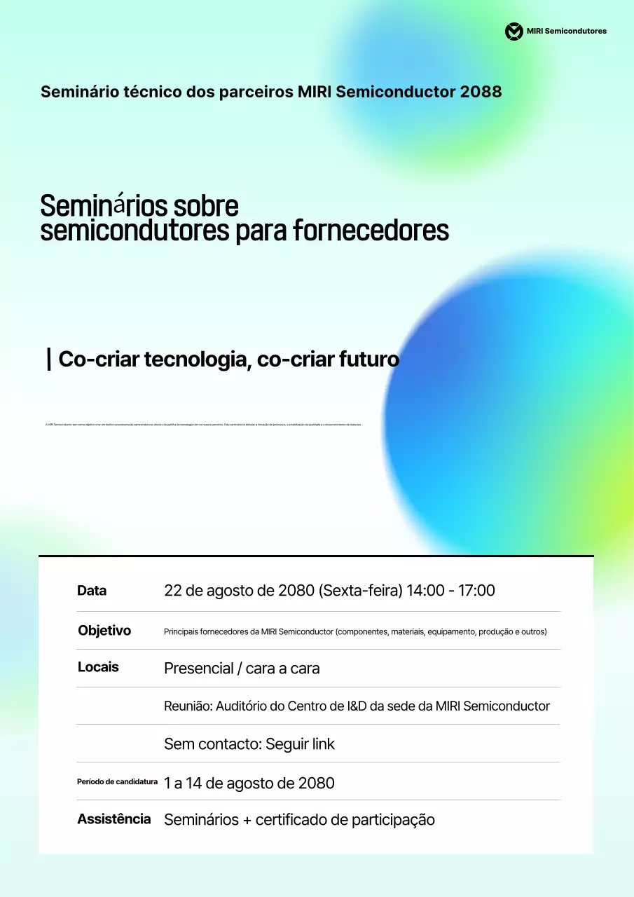 Guia do Seminário de Tecnologia Moderna da Mint
