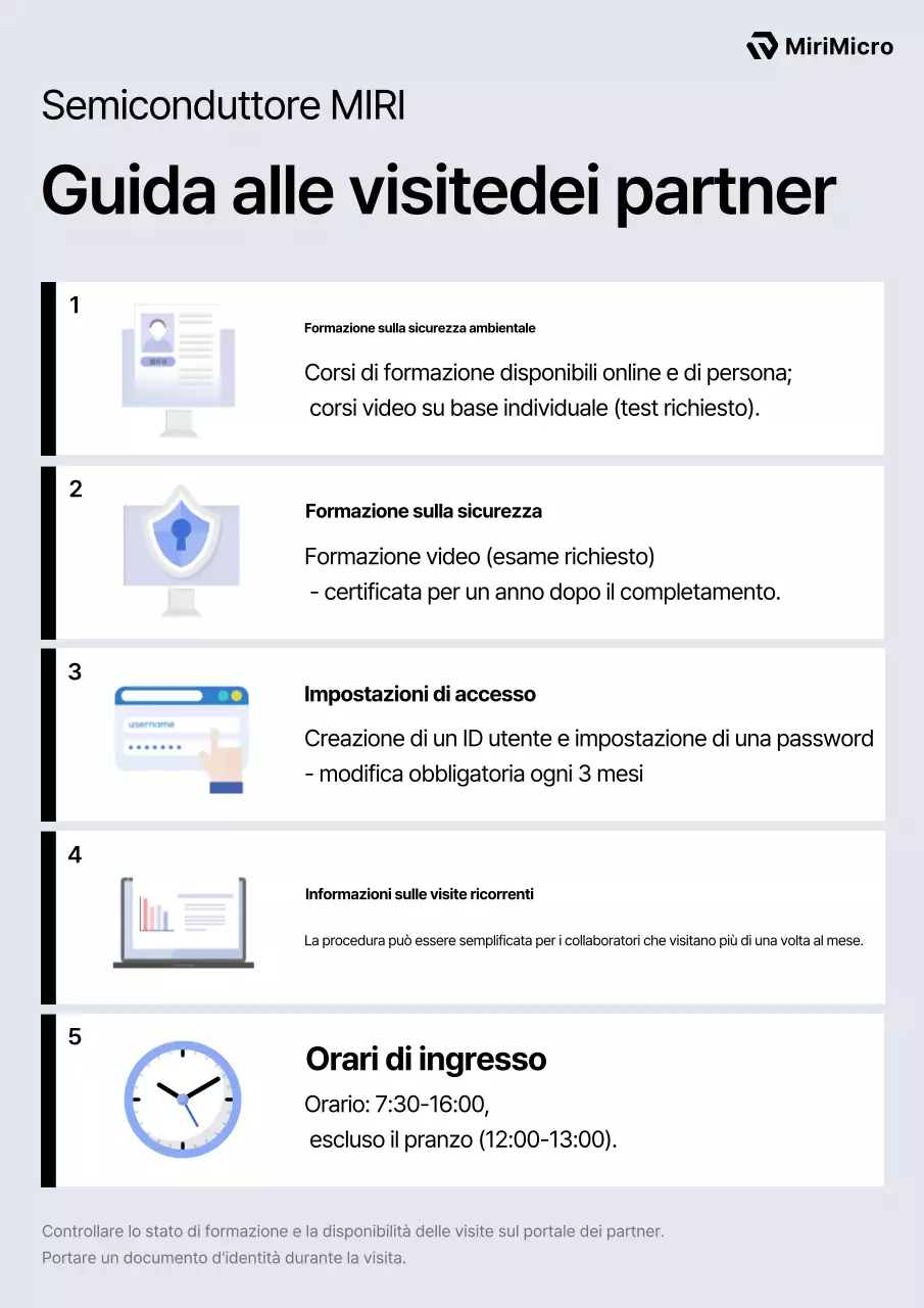 Guida alla formazione Gray Clean