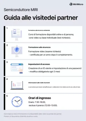 Guida alla formazione Gray Clean