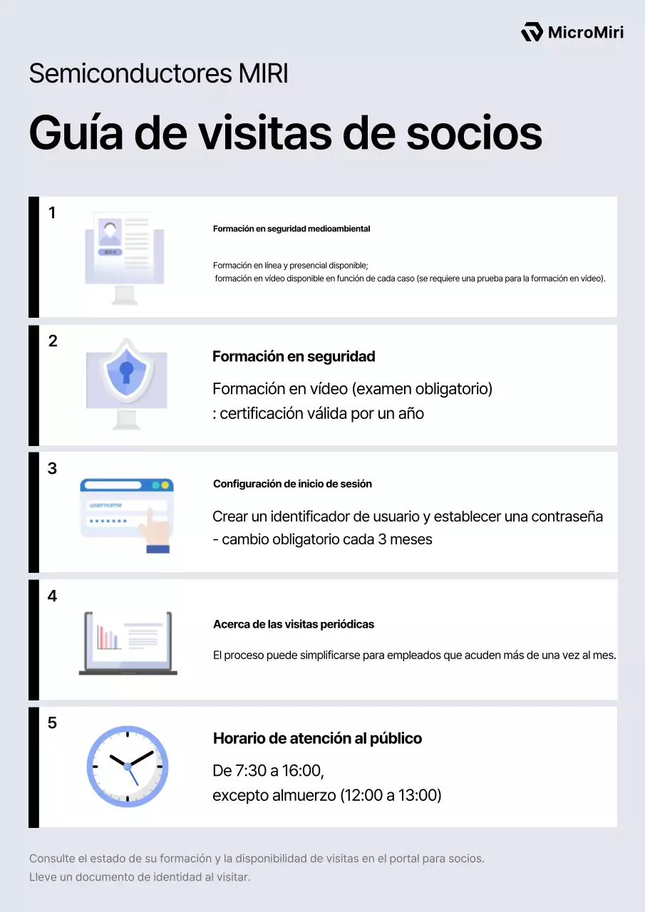 Guía de entrenamiento de Gray Clean