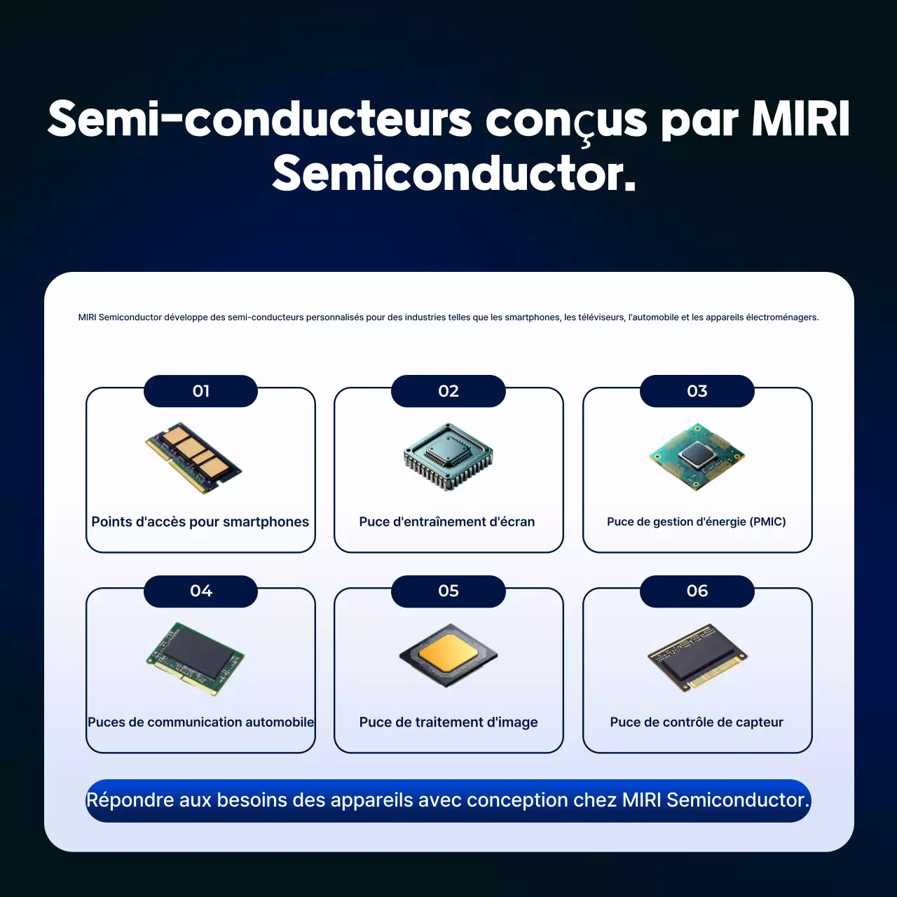 Transmission d'informations par semi-conducteur moderne bleu