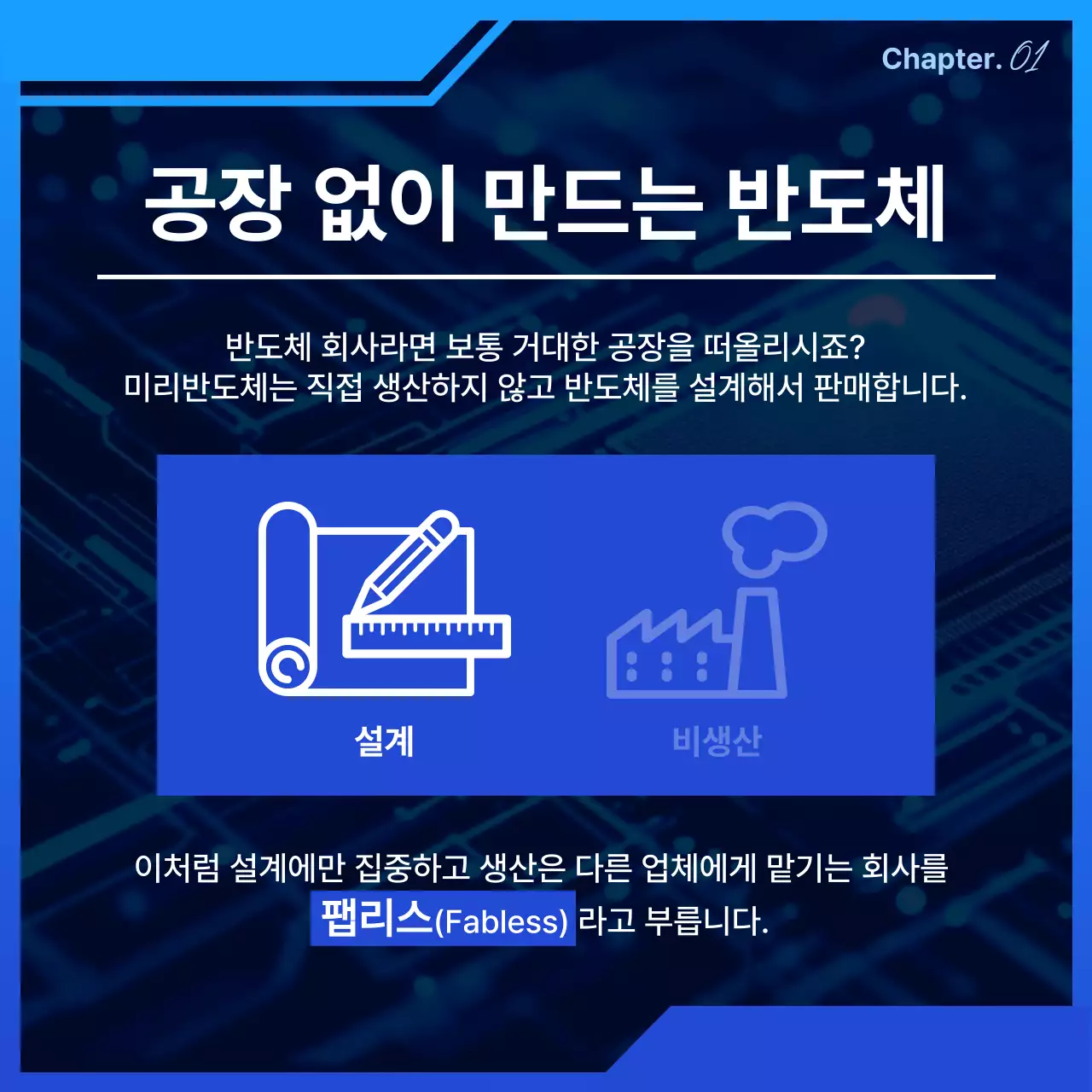파랑 모던 반도체 교육 자료