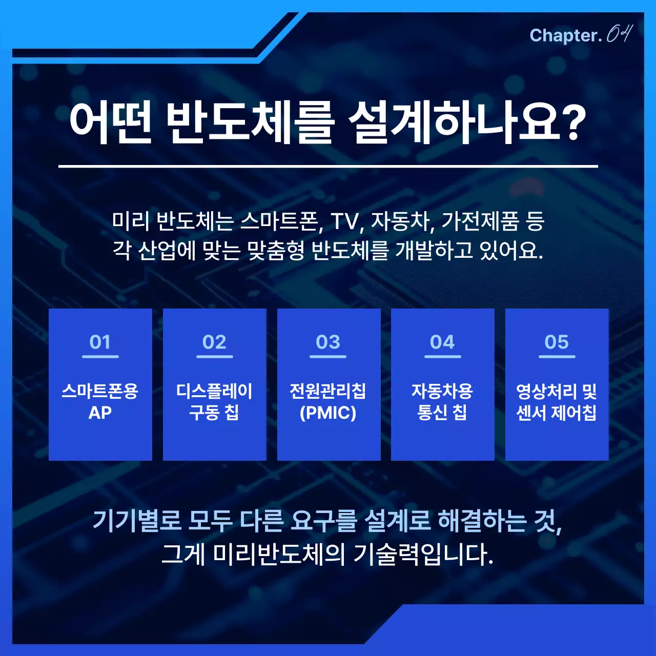 파랑 모던 반도체 교육 자료
