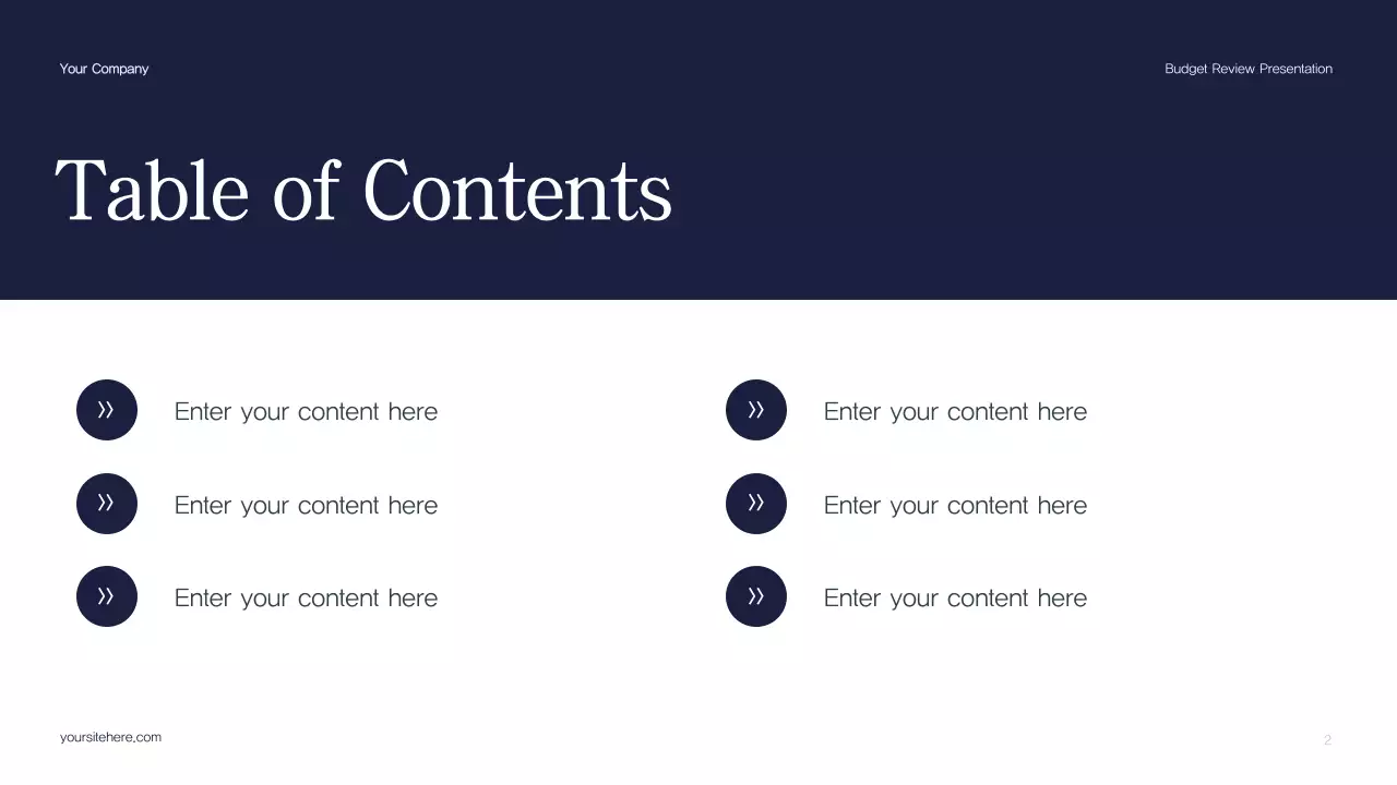 navy professional budget presentation