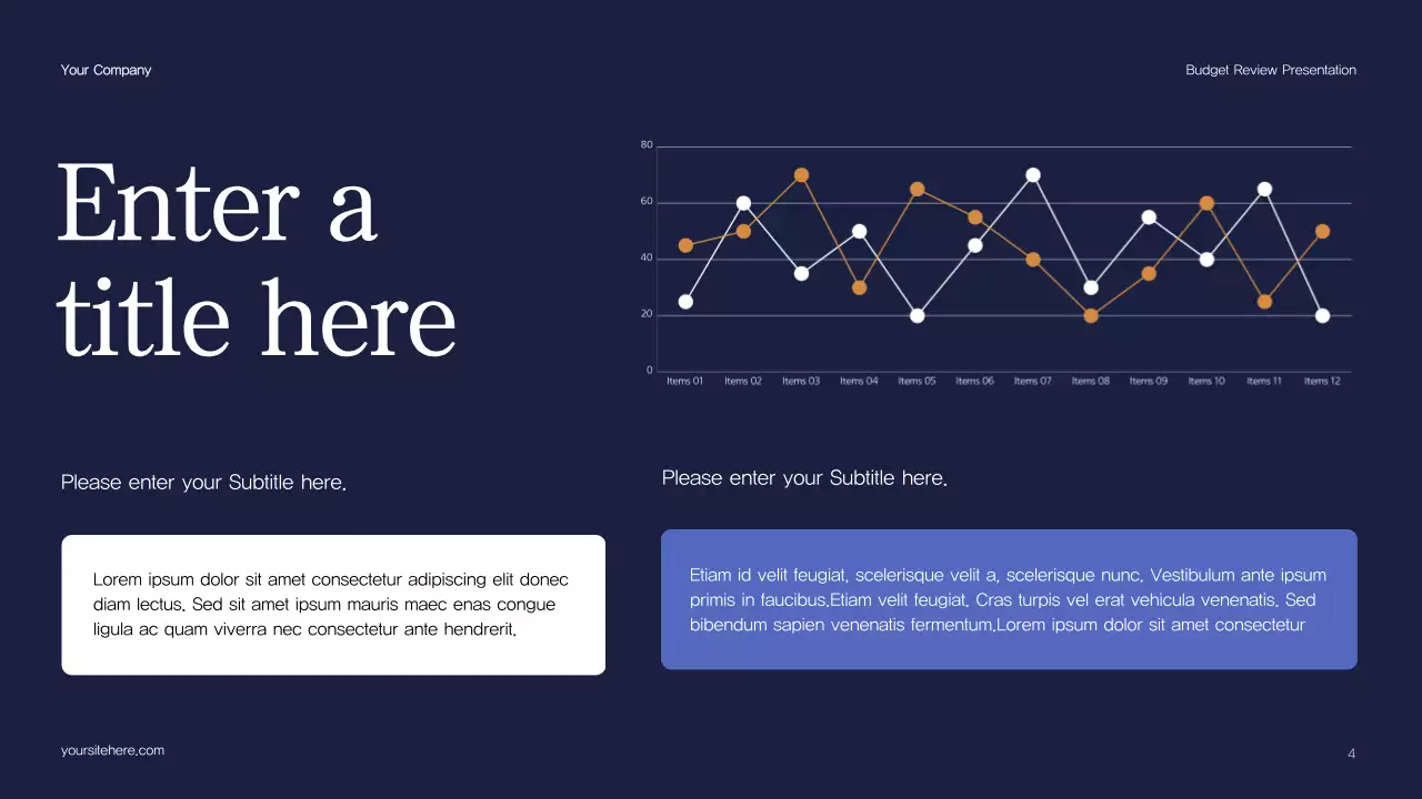 navy professional budget presentation