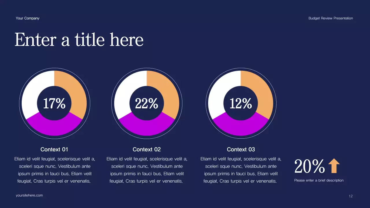 navy professional budget presentation