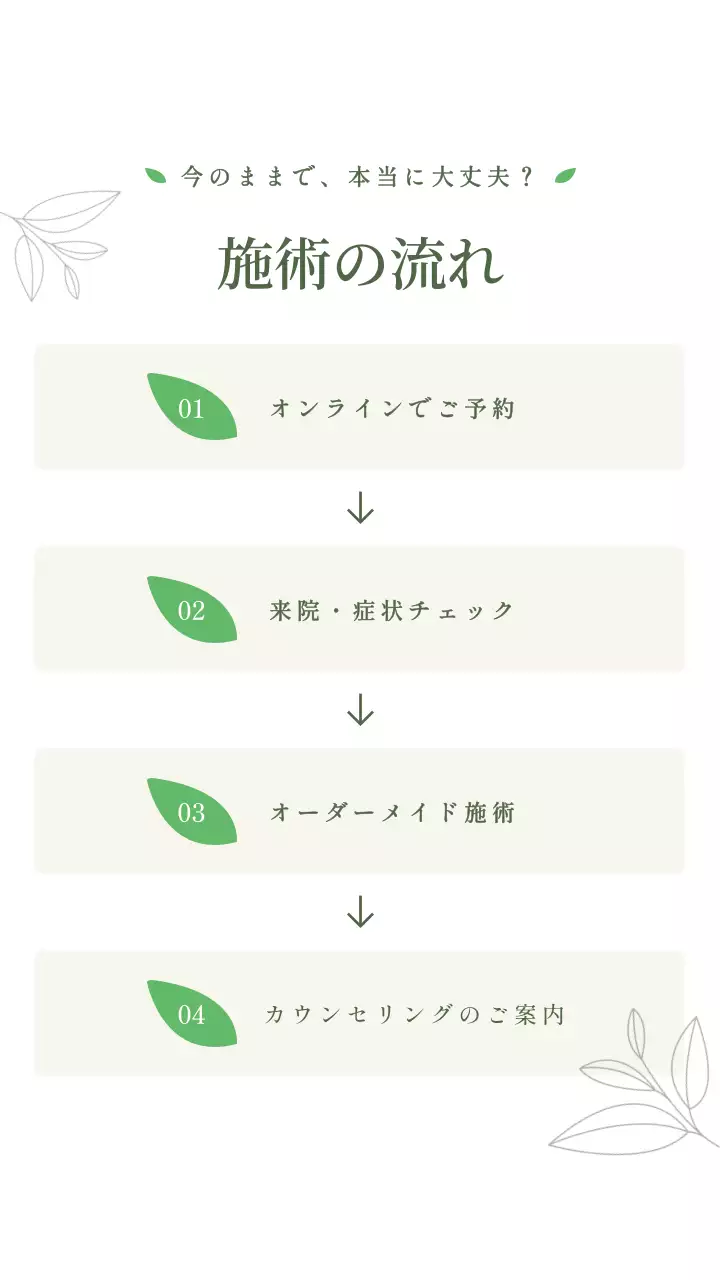 緑 上品 整体 ポスター