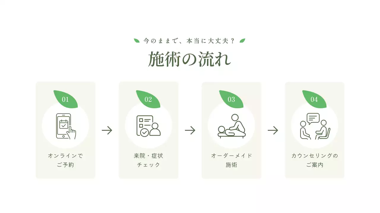 グリーン シンプル 健康 ポスター