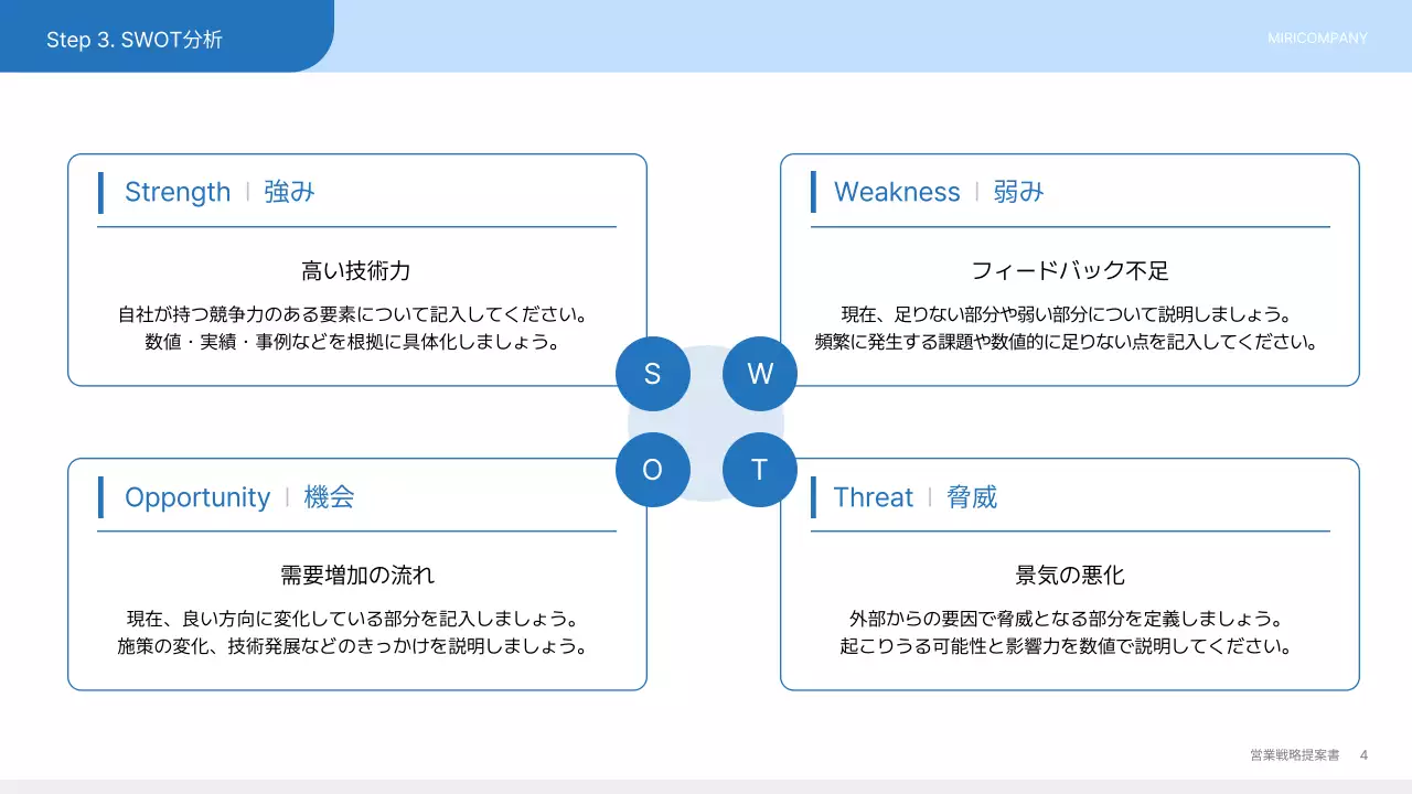 青 シンプル ビジネス 提案書 プレゼンテーション