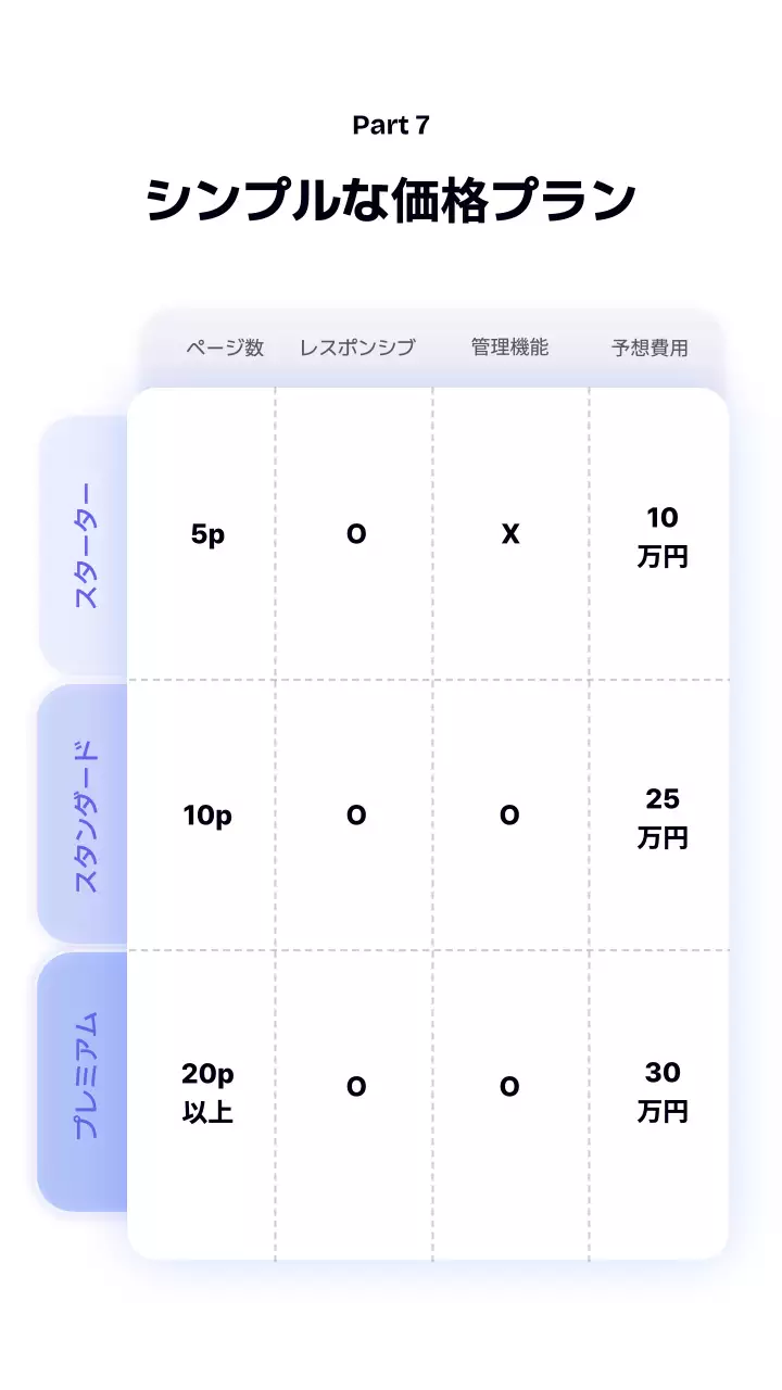 青 モダン ビジネス チラシ