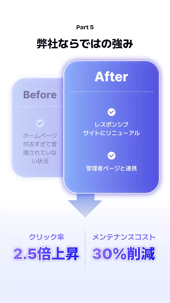 青 モダン ビジネス チラシ