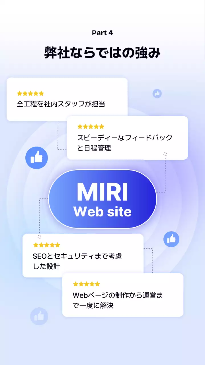 青 モダン ビジネス チラシ