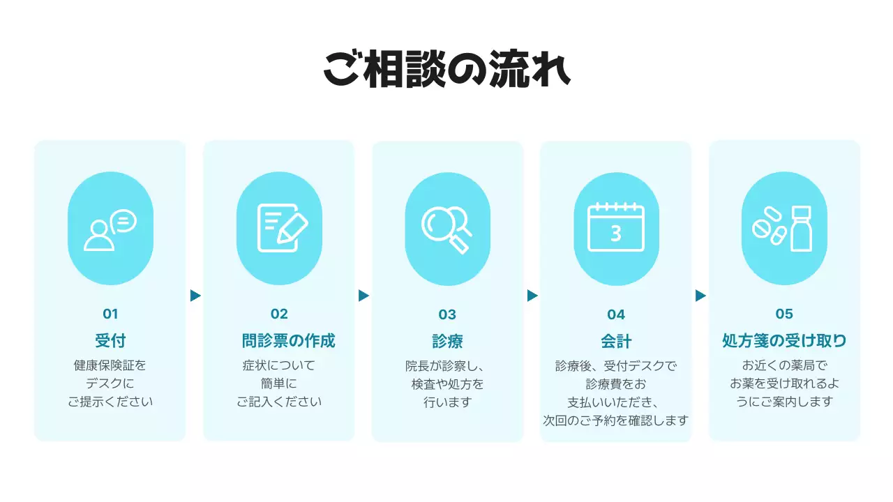 青 シンプル クリニック プロフィール