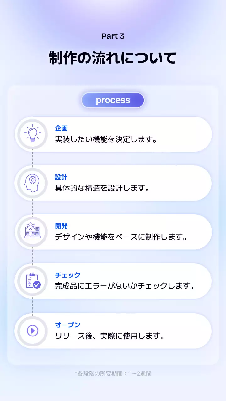 青 モダン ビジネス チラシ