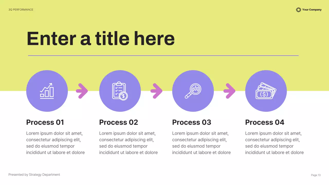 Yellow Modern Business Report Presentation