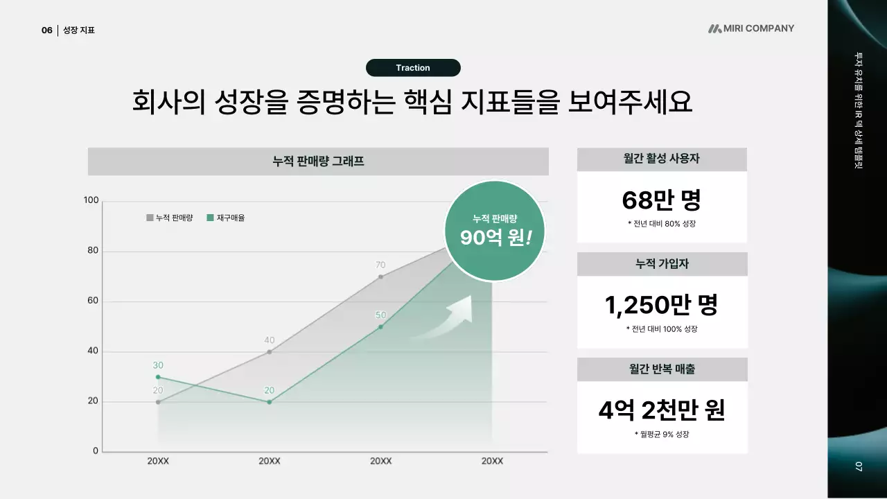 검정 미니멀 비즈니스 제안서