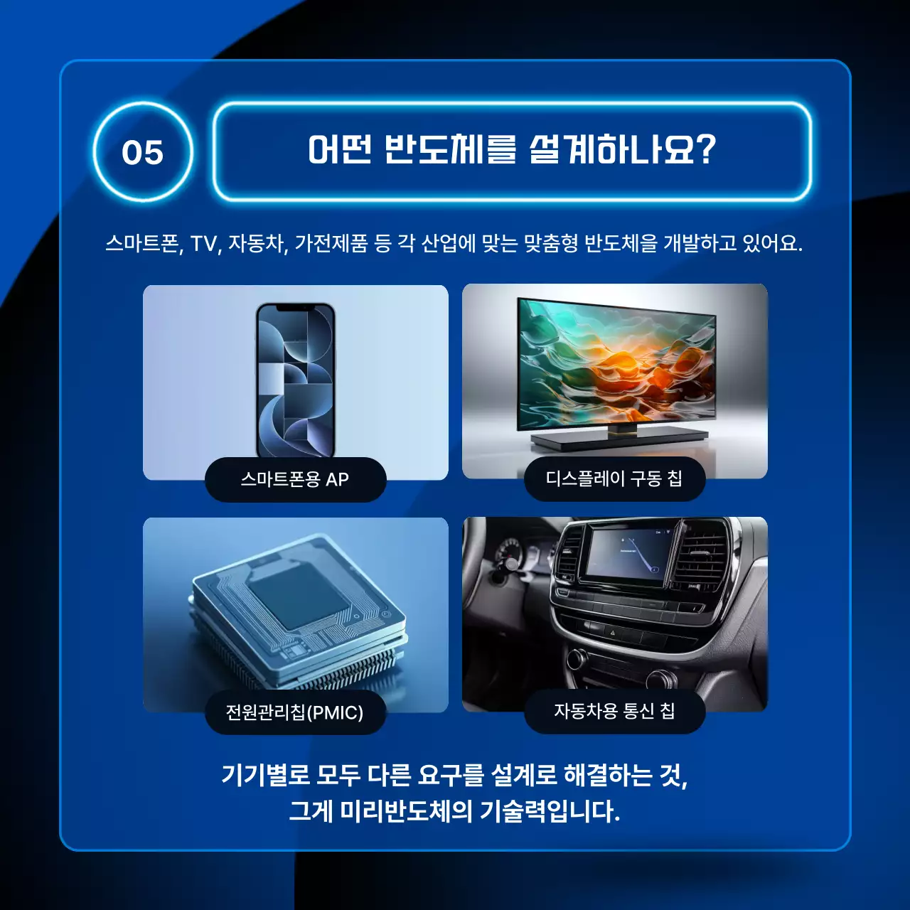 파랑 모던 반도체 정보 전달