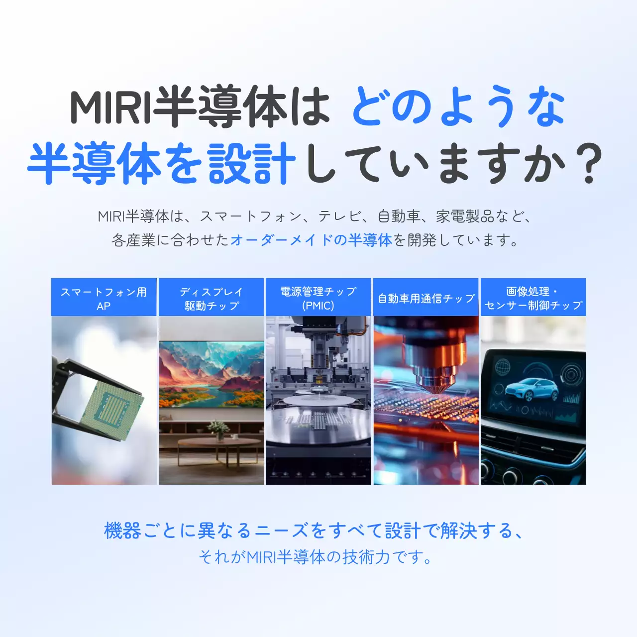 青 モダン 半導体 チラシ