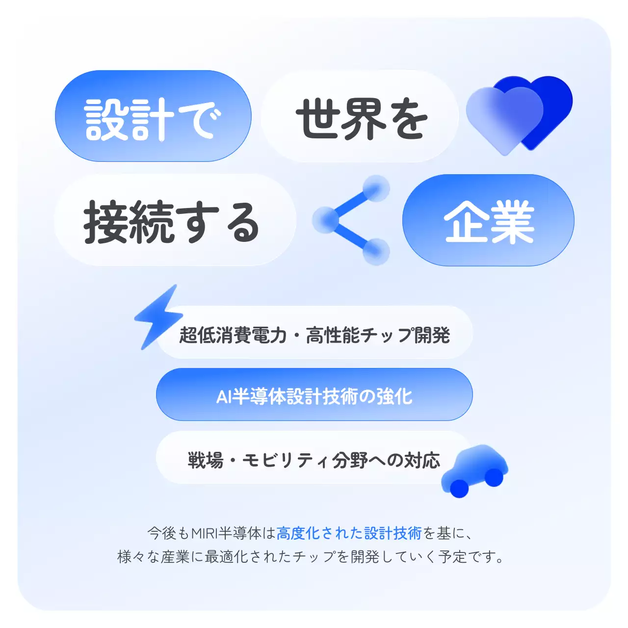 青 モダン 半導体 チラシ