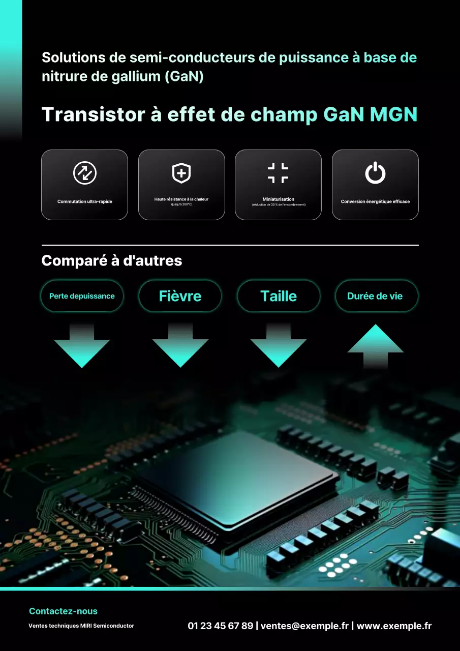 Promotion des produits Mint Modern Power Semiconductor