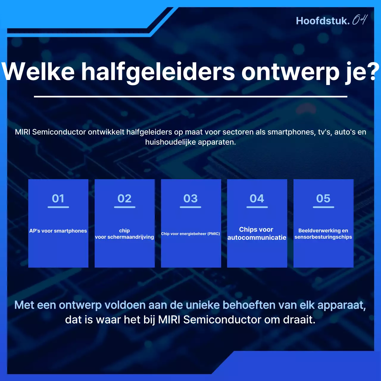 Blauwe moderne halfgeleider-onderwijsmaterialen