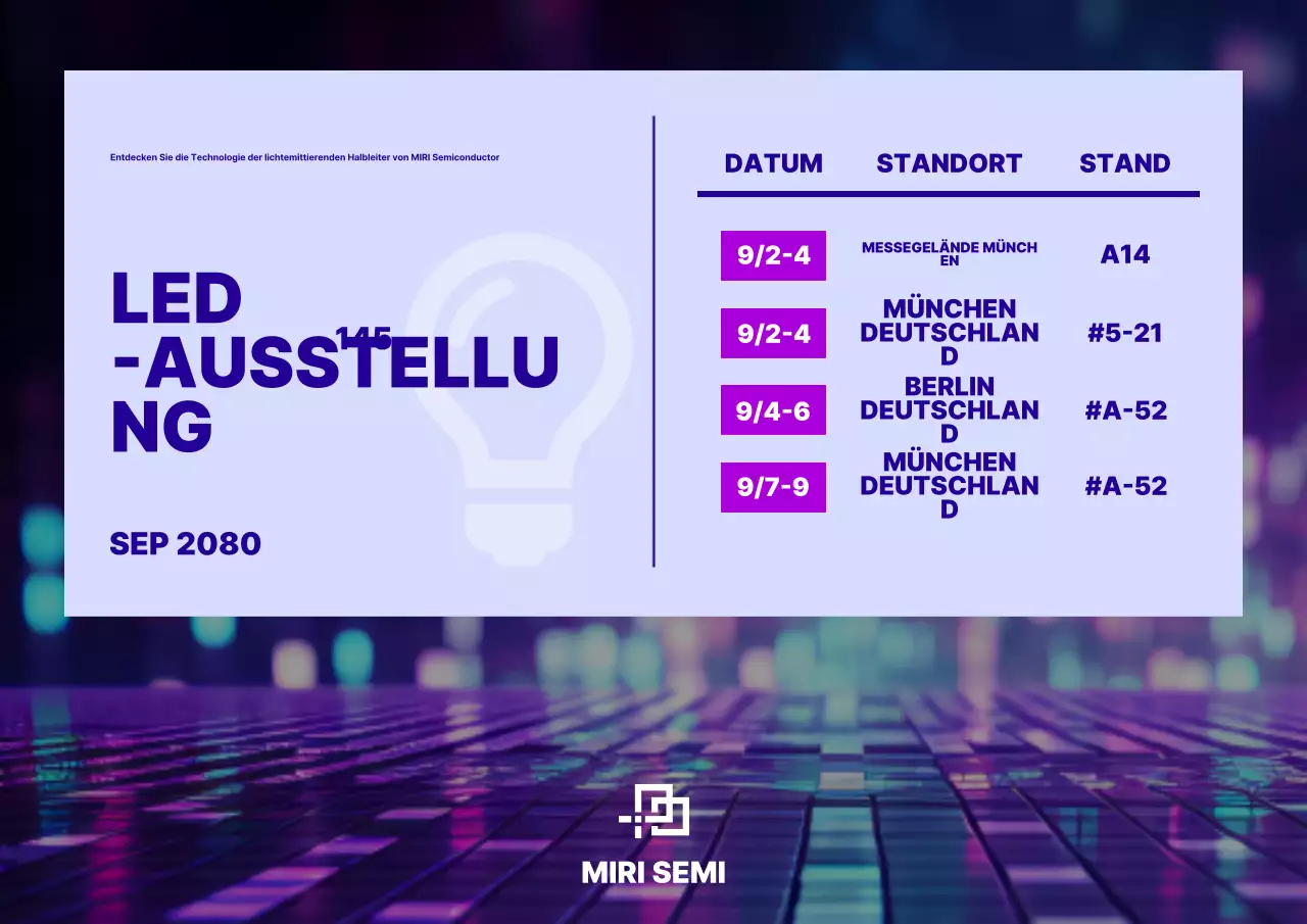 Bora Modern Ausstellungsführer