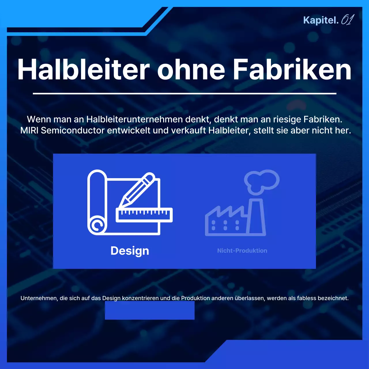 Blaue moderne Halbleiter-Lehrmaterialien