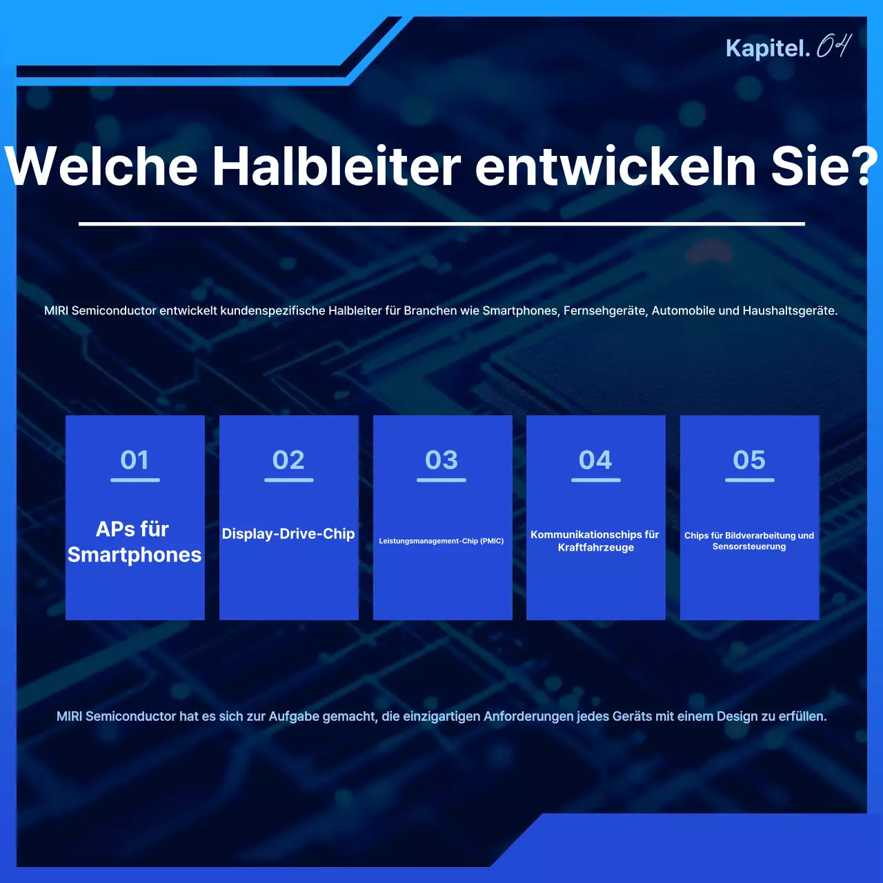 Blaue moderne Halbleiter-Lehrmaterialien